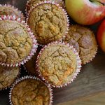 Gesunde Muffins für deinen Start in den Tag